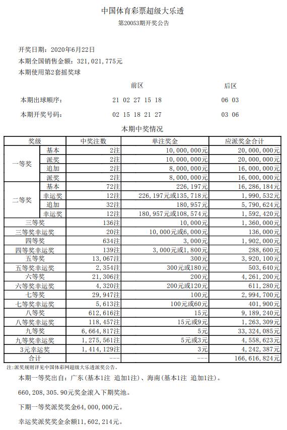 新澳門六開彩開獎結(jié)果近15期，實地考察數(shù)據(jù)執(zhí)行_iPhone87.63.33