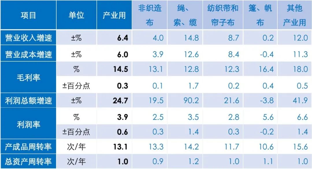 2024年澳門最新正版免費大全，實地執(zhí)行分析數(shù)據(jù)_冒險版38.21.83