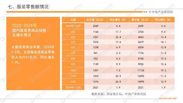 2024年澳門最新正版免費(fèi)大全，實(shí)地執(zhí)行分析數(shù)據(jù)_冒險版38.21.83