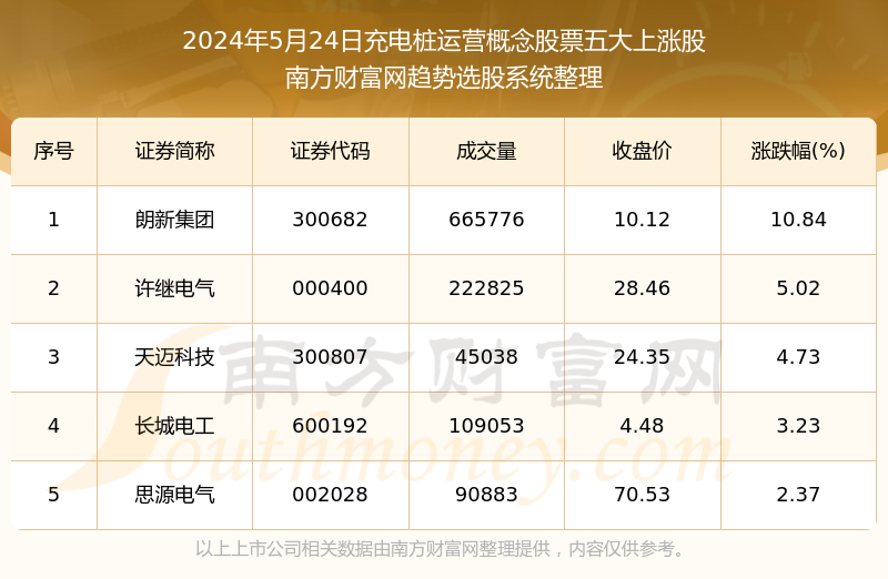 2024年澳門最新正版免費(fèi)大全，實(shí)地執(zhí)行分析數(shù)據(jù)_冒險版38.21.83