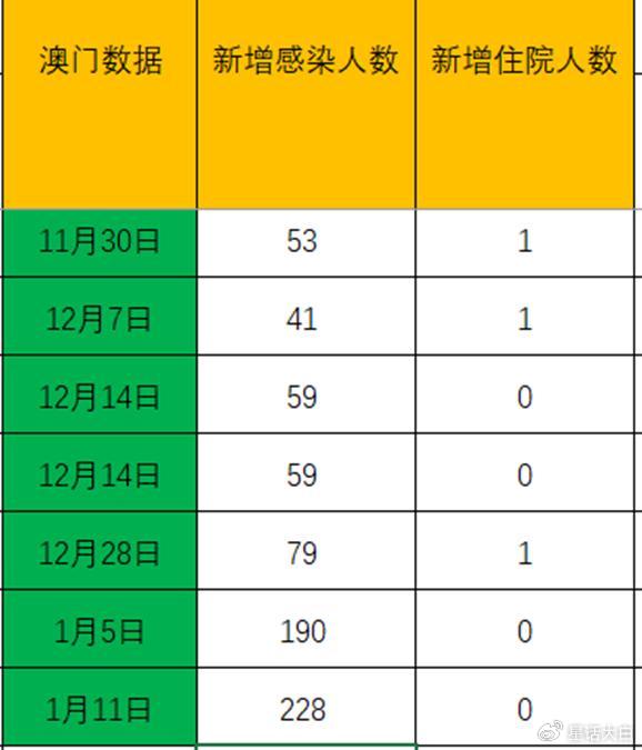 澳門碼今天的資料，快速設(shè)計問題策略_Lite83.4.66