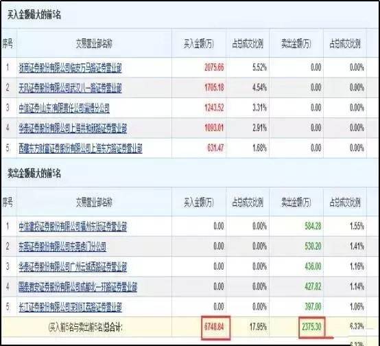 2024新奧正版資料免費(fèi)大全，完善系統(tǒng)評估_Plus34.21.49