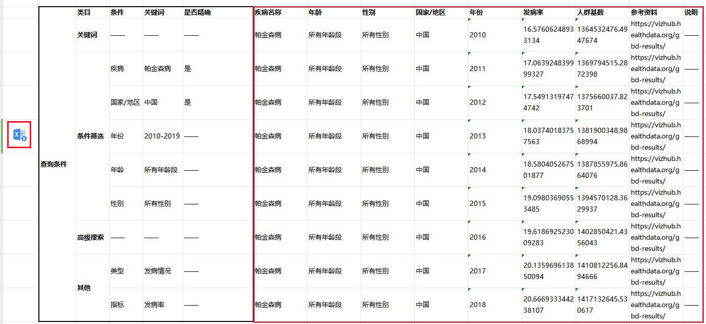 澳門資料大全,正版資料查詢，實地數(shù)據(jù)驗證策略_VR34.56.29