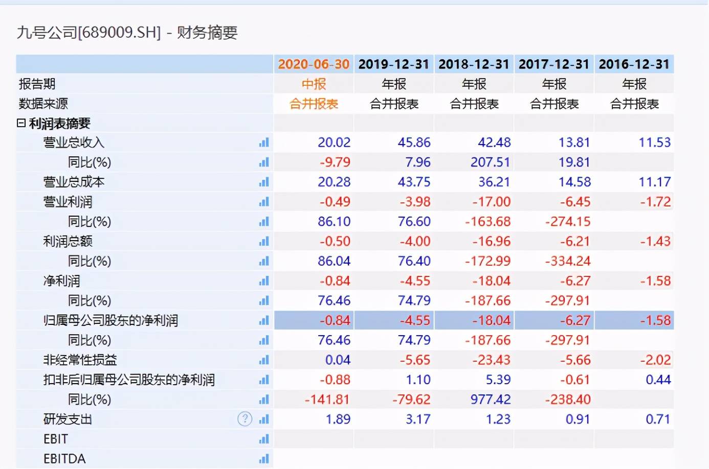 新澳2024年精準(zhǔn)一肖一,正確解答落實(shí)_HD48.32.12