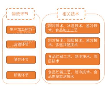 2024正版資料免費(fèi)公開,涵蓋了廣泛的解釋落實方法_專業(yè)版150.205