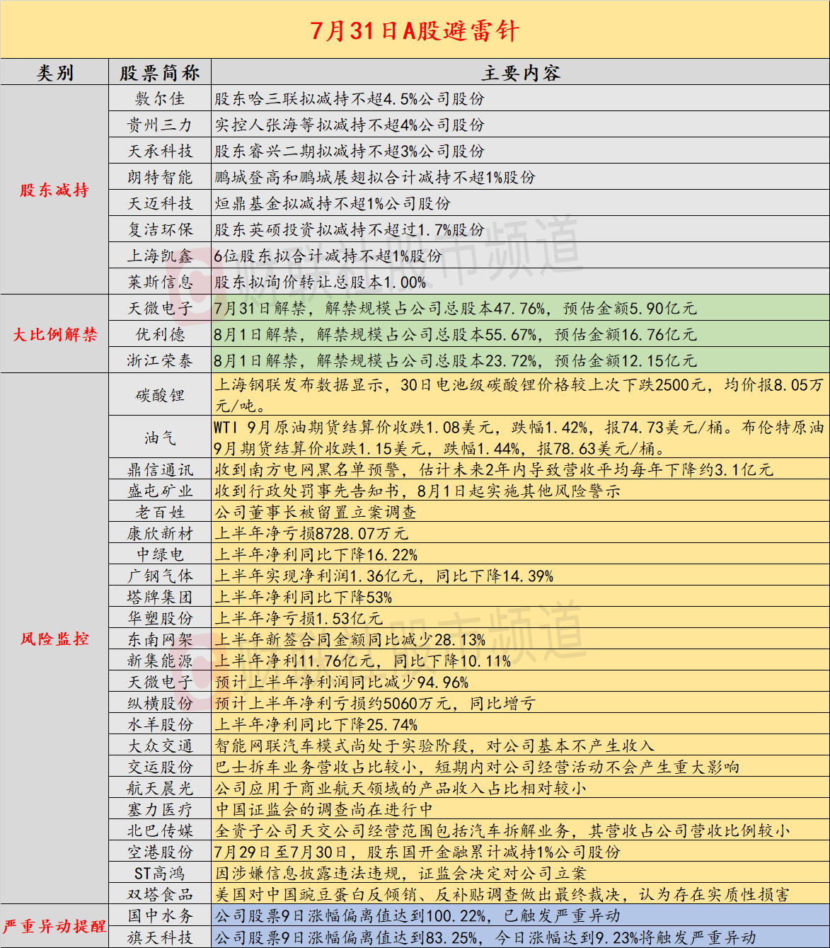 澳彩免費資料大全新奧,確保成語解釋落實的問題_標準版90.65.32