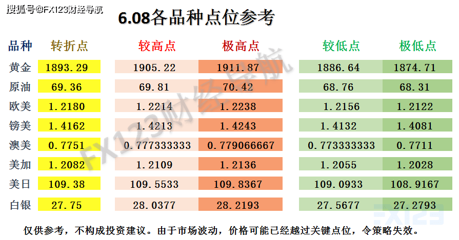 幽靈騎士 第5頁(yè)