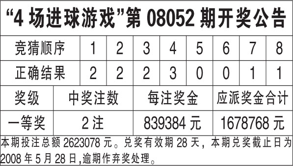 新澳天天開獎(jiǎng)資料大全最新開獎(jiǎng)結(jié)果查詢下載,決策資料解釋落實(shí)_HD48.32.12