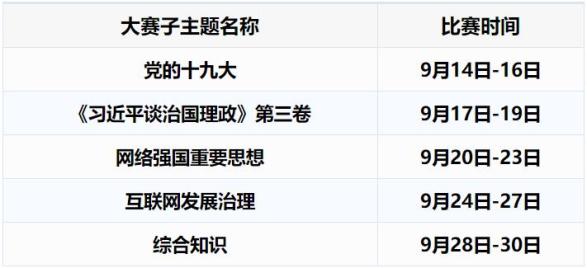 2024新奧天天免費(fèi)資料,最新熱門解答落實(shí)_HD48.32.12