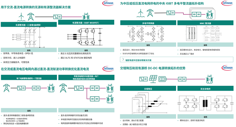 2024全年資料免費大全,涵蓋了廣泛的解釋落實方法_經(jīng)典版172.312