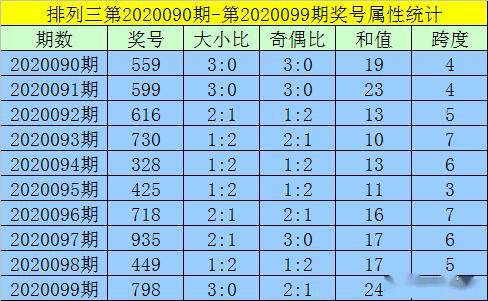 澳門一碼一碼100準(zhǔn)確,最新核心解答落實(shí)_精簡(jiǎn)版105.220