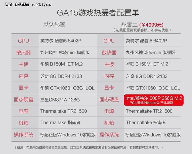 正版資料全年資料大全,時(shí)代資料解釋落實(shí)_win305.210