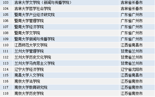 正版資料全年資料大全,數(shù)據(jù)資料解釋落實(shí)_精簡(jiǎn)版105.220