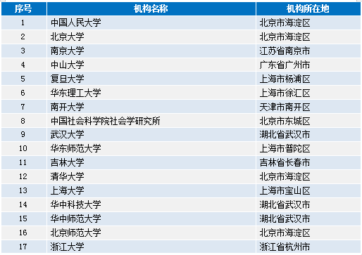 正版資料全年資料大全,數(shù)據(jù)資料解釋落實(shí)_精簡(jiǎn)版105.220