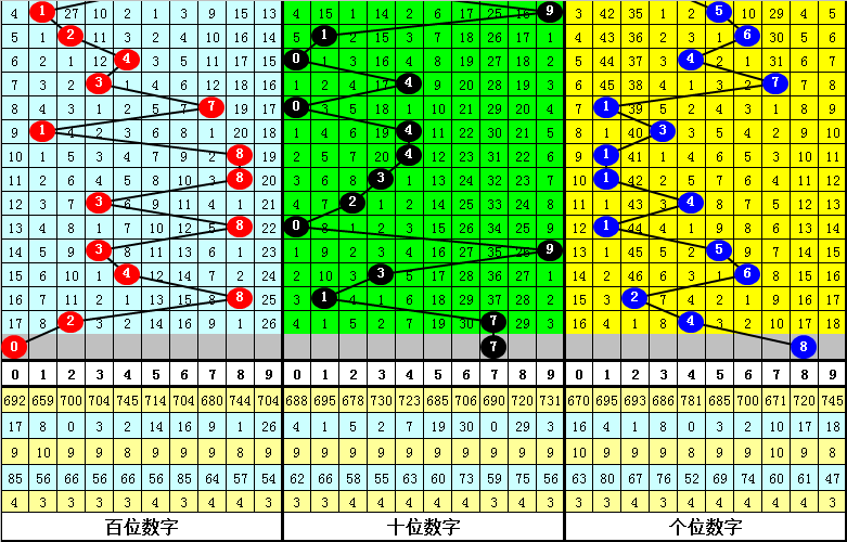 管家婆三肖一碼一定中特,重要性解釋落實(shí)方法_精簡(jiǎn)版105.220