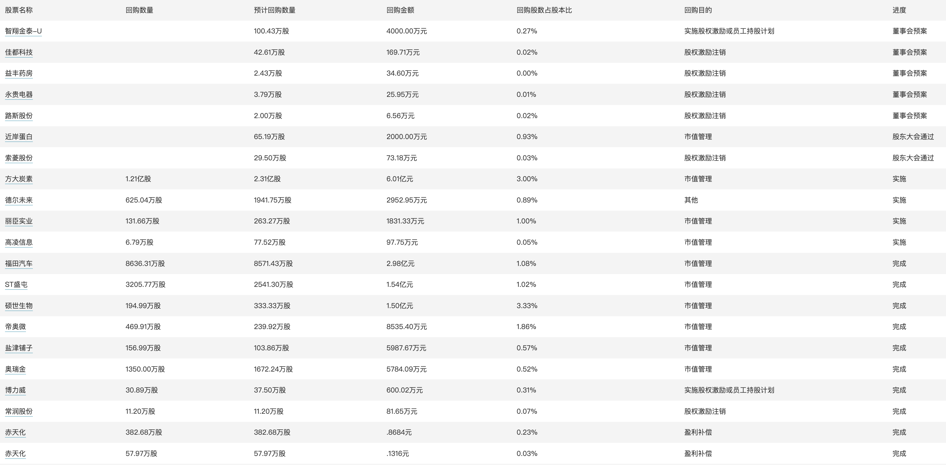 危桐欣 第5頁