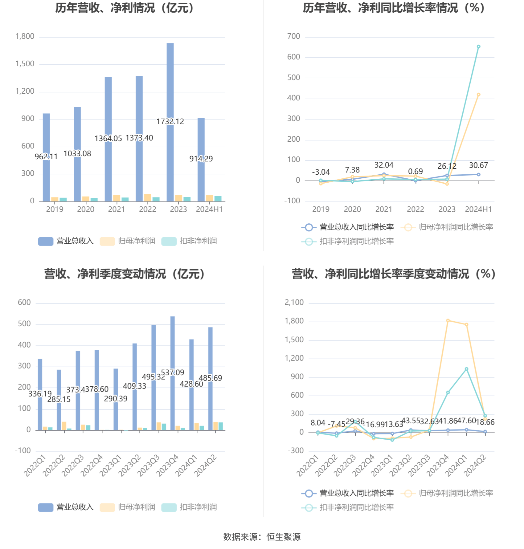 管家婆一碼一肖,最新正品解答落實_3DM36.40.79