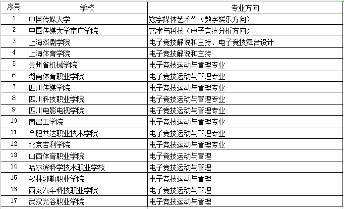 2024新澳資料免費(fèi)大全,廣泛的關(guān)注解釋落實(shí)熱議_游戲版256.184