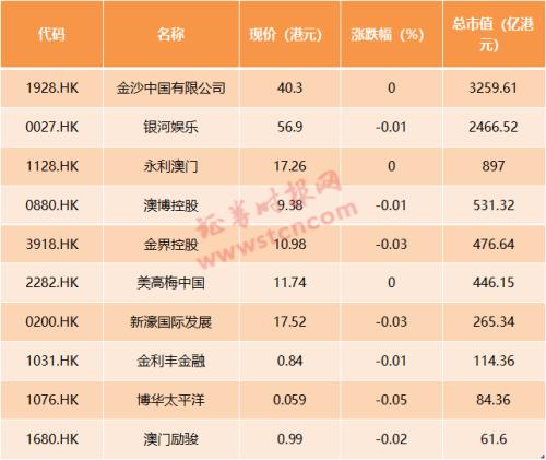 2024年新奧門天天開彩免費(fèi)資料,廣泛的解釋落實(shí)支持計(jì)劃_win305.210