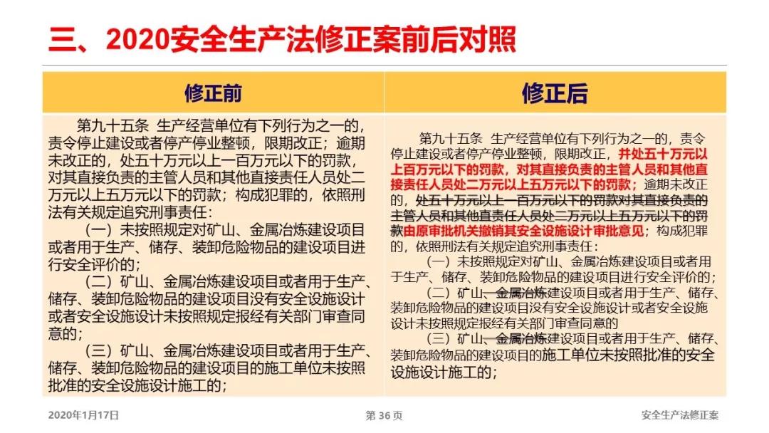 2024新奧正版資料免費(fèi)大全,全面解答解釋落實(shí)_標(biāo)準(zhǔn)版90.65.32