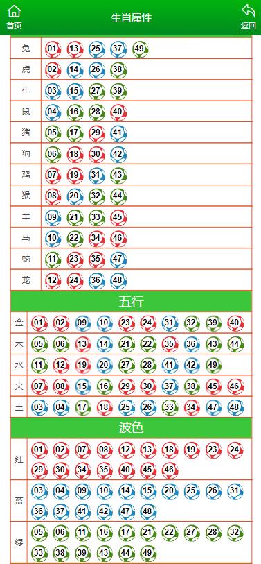 澳門一肖一碼100準(zhǔn),收益成語(yǔ)分析落實(shí)_標(biāo)準(zhǔn)版90.65.32