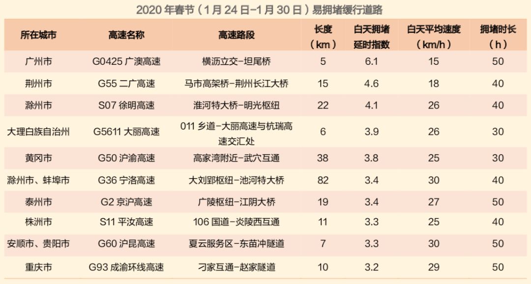 新澳今天最新資料網(wǎng)站,收益成語分析落實(shí)_精簡版105.220