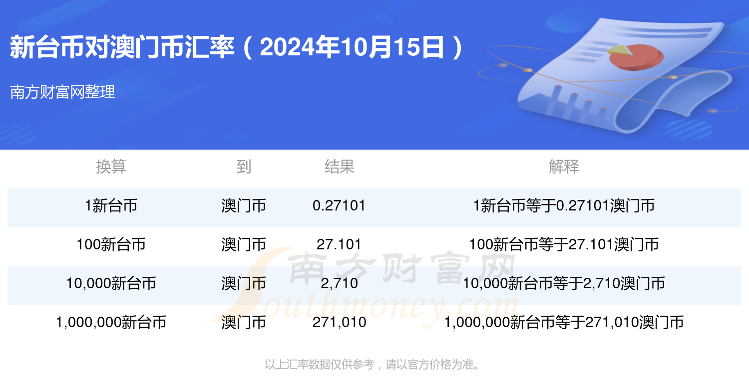 新澳門2024今晚開碼公開,數(shù)據(jù)資料解釋落實_標準版90.65.32