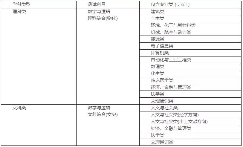 單于品韻 第5頁(yè)