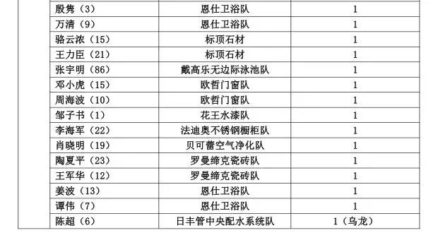 2024年新奧門天天開彩免費(fèi)資料,最佳精選解釋落實(shí)_精英版201.124