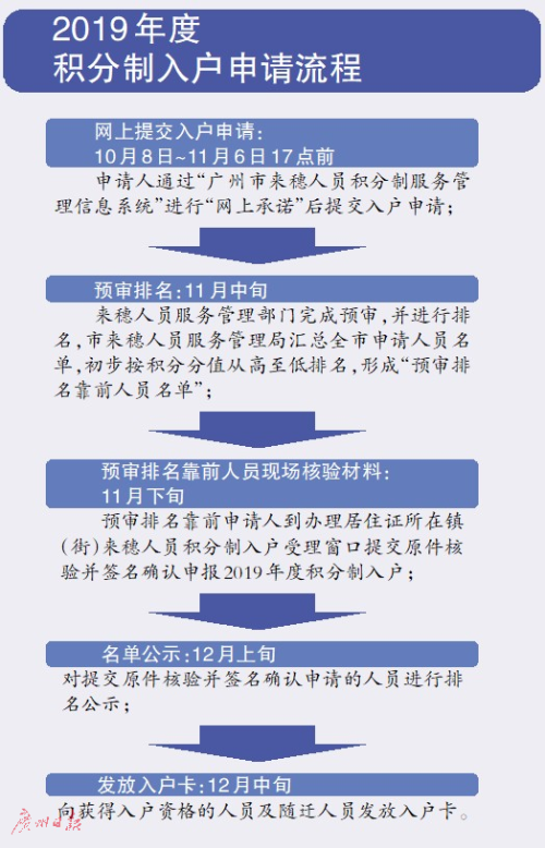 2024新澳天天資料免費(fèi)大全,國(guó)產(chǎn)化作答解釋落實(shí)_經(jīng)典版172.312