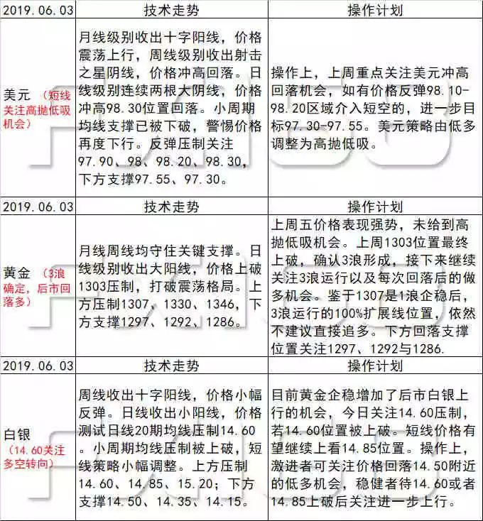 2024新澳天天資料免費(fèi)大全,國(guó)產(chǎn)化作答解釋落實(shí)_經(jīng)典版172.312