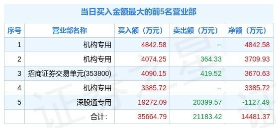 新澳2024最新資料,最新核心解答落實_標準版90.65.32