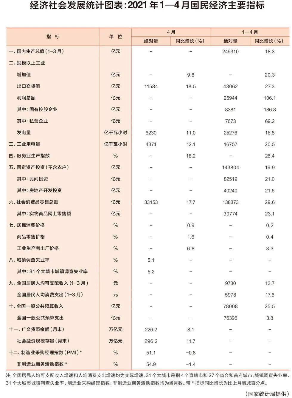 新澳2024最新資料,最新核心解答落實_標準版90.65.32