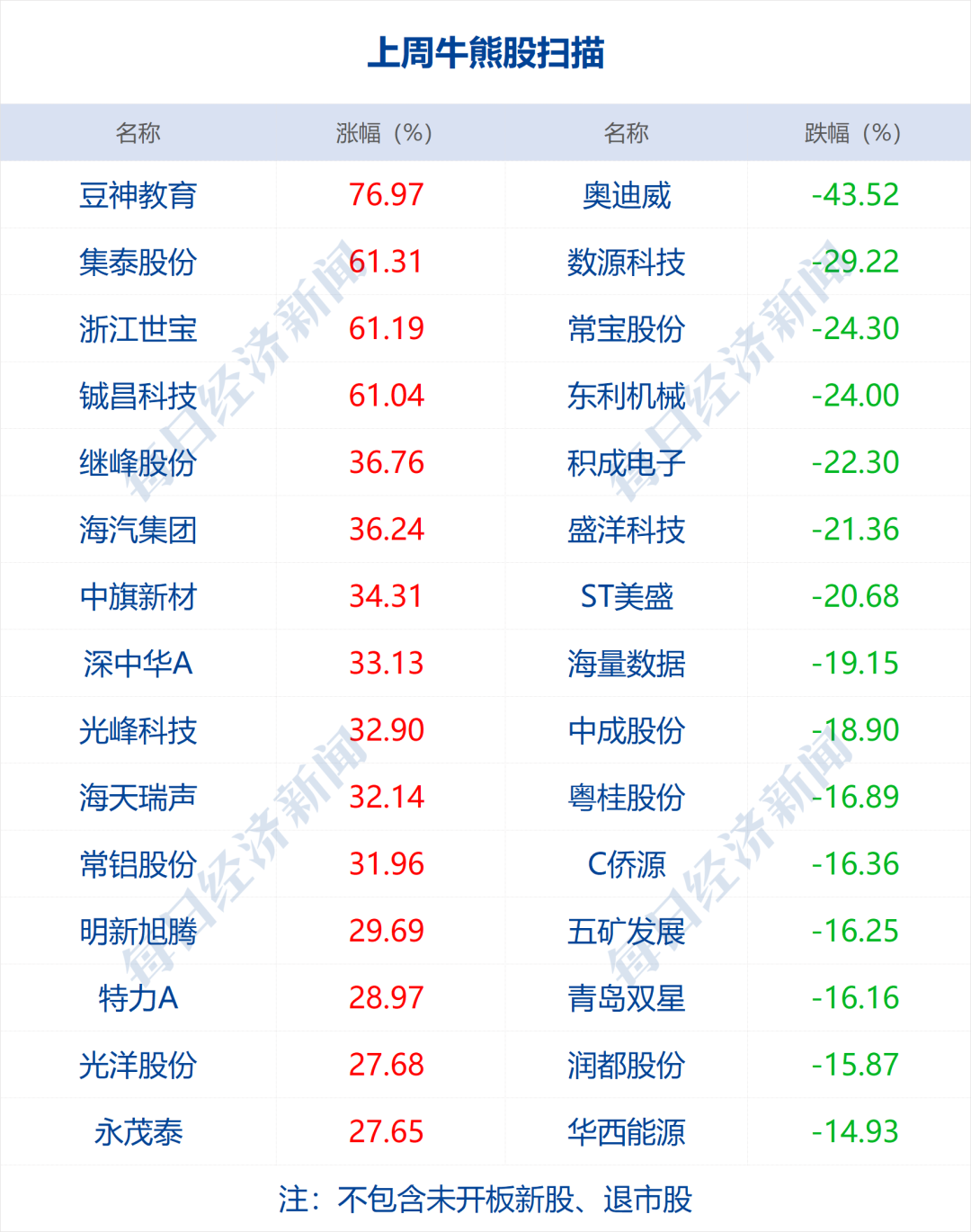 626969澳門資料大全版,決策資料解釋落實_豪華版180.300