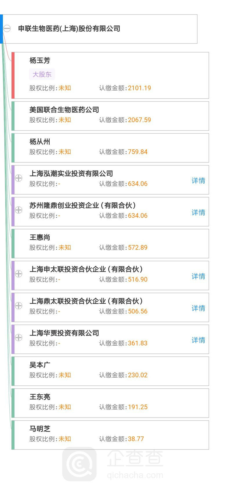 新奧門特免費資料大全,科技成語分析落實_娛樂版305.210