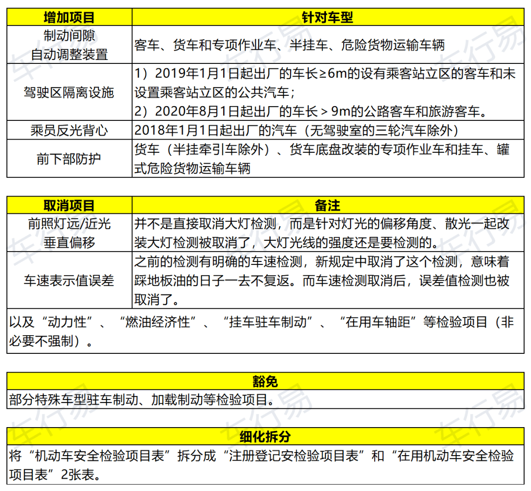 新澳2024最新資料,正確解答落實_精簡版105.220