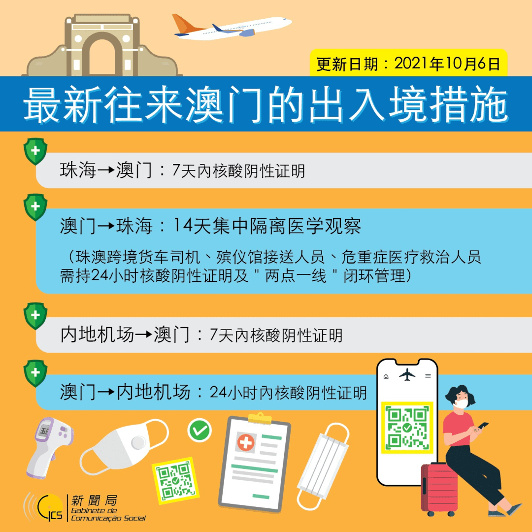 新澳門2024年資料大全管家婆,全面解答解釋落實_精簡版105.220