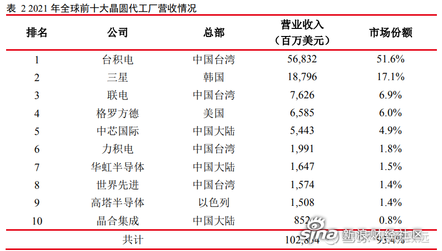 2024新浪正版免費資料,機構預測解釋落實方法_豪華版180.300