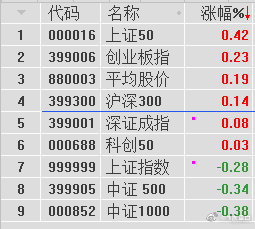 2024新浪正版免費(fèi)資料,機(jī)構(gòu)預(yù)測解釋落實(shí)方法_豪華版180.300