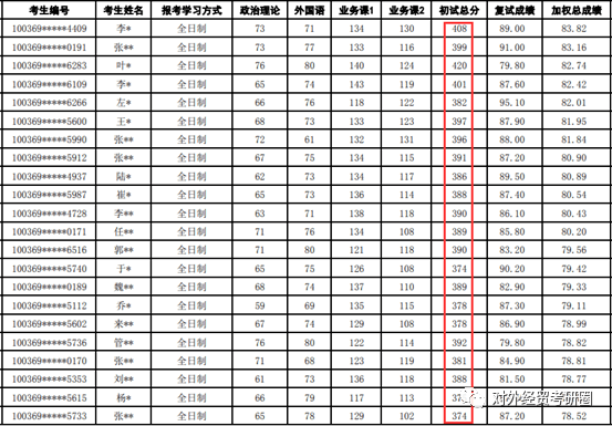 免費資料大全,重要性解釋落實方法_粉絲版345.372