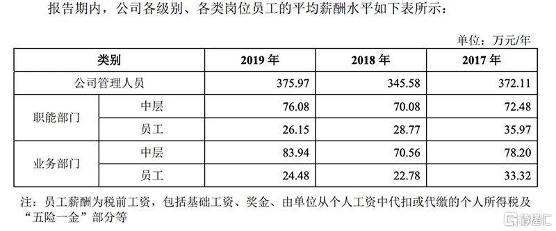 免費(fèi)資料大全,重要性解釋落實(shí)方法_粉絲版345.372