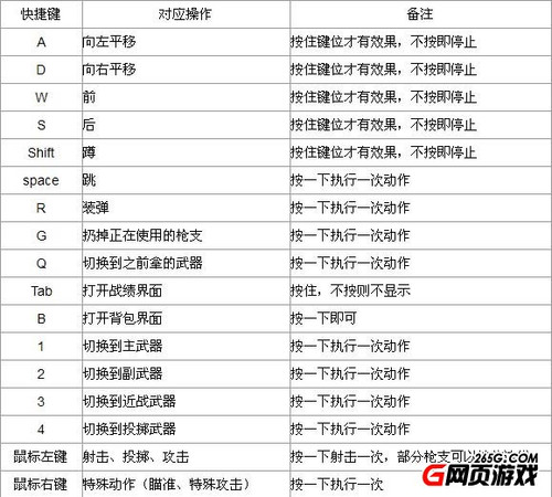 全年資料免費大全資料打開,廣泛的解釋落實方法分析_精英版201.124