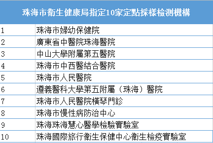 新澳資料免費長期公開嗎,機構(gòu)預測解釋落實方法_豪華版180.300