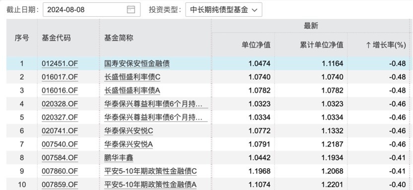 2024新奧資料免費精準,收益成語分析落實_娛樂版305.210