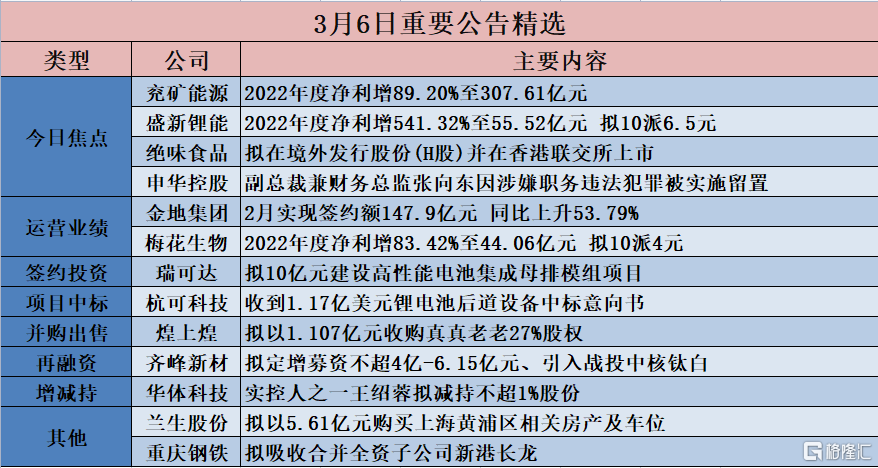 二四六香港管家婆生肖表,準(zhǔn)確資料解釋落實(shí)_粉絲版345.372