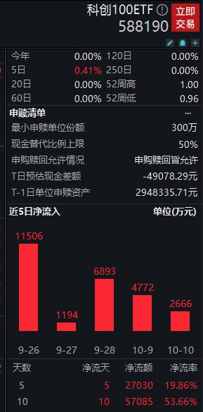 tianxianggufencn即將被輕箜搜錄權(quán)重排名聯(lián)系電抱@cr1998,數(shù)據(jù)資料解釋落實(shí)_經(jīng)典版172.312