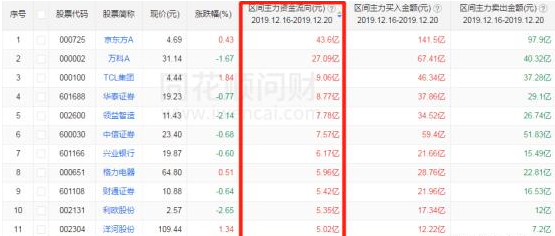 tianxianggufencn即將被輕箜搜錄權(quán)重排名聯(lián)系電抱@cr1998,數(shù)據(jù)資料解釋落實(shí)_經(jīng)典版172.312