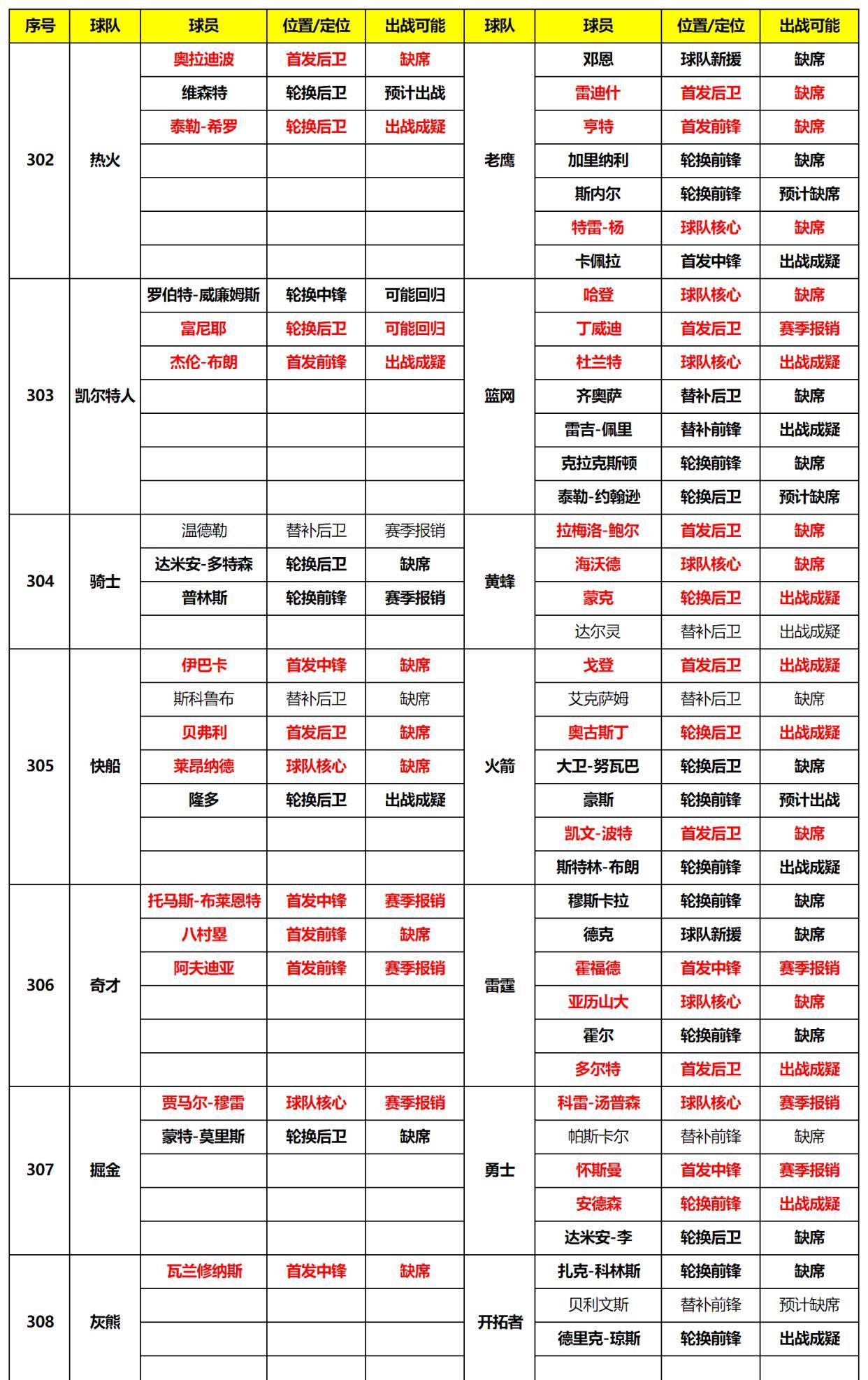 2024新奧資料免費(fèi)大全,最新答案解釋落實(shí)_3DM36.40.79