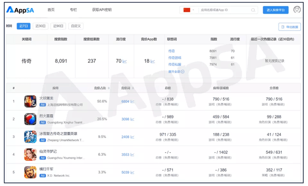 2024新奧門資料最精準(zhǔn)免費(fèi)大全,數(shù)據(jù)資料解釋落實(shí)_ios2.97.118