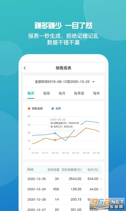 7777788888精準(zhǔn)管家婆,科技成語分析落實(shí)_ios2.97.118